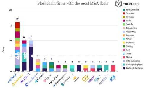 探索数字货币的未来：钱包如何收取USDT

钱包如何收取USDT：全面解析加密货币钱包的功能