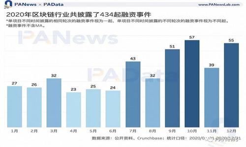 

IM钱包被盗，手机还能用吗？全面解析安全问题