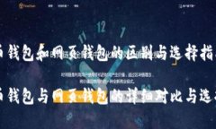比特币钱包和网页钱包的