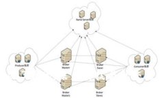 探索杭州的Web3酒吧：未来