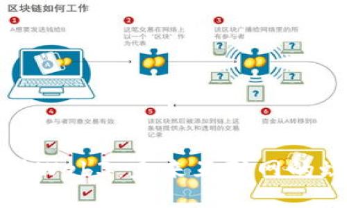 深入探讨Web3：未来互联网的蜕变之旅