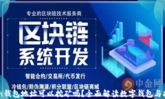 imToken钱包地址可以挖矿吗