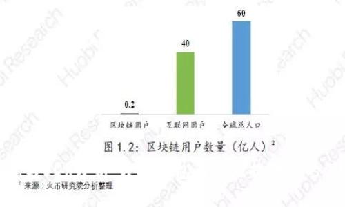 ImToken与SDR分析：数字钱包与特殊提款权的深度探讨