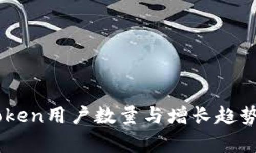 ImToken用户数量与增长趋势分析