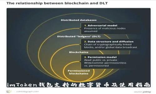 imToken钱包支持的数字货币及使用指南