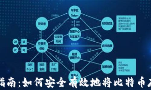 
比特币存放指南：如何安全有效地将比特币存入电子钱包