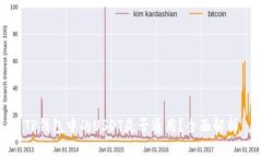 TP钱包中的USDT是否通用？