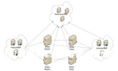 imToken钱包1.5升级2.0全解析
