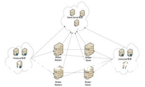imToken钱包1.5升级2.0全解析：新功能及使用技巧