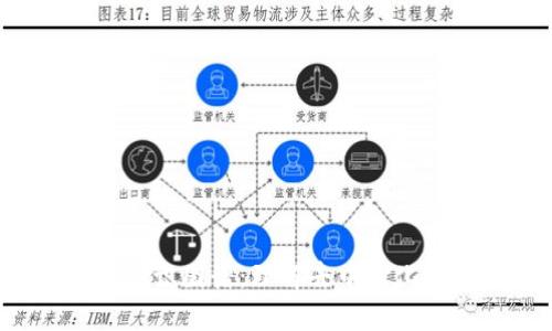 深度揭秘Web3知识图谱：理解去中心化未来的核心架构