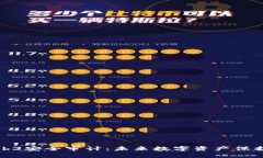 深入探讨Web3安全审计：未