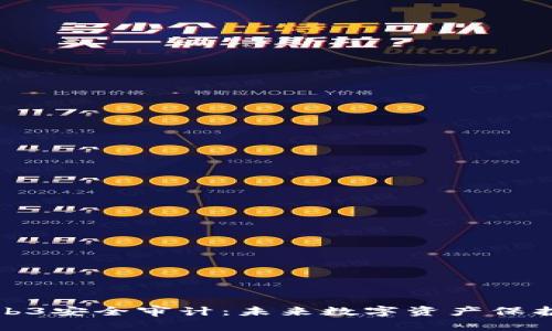 深入探讨Web3安全审计：未来数字资产保护的必经之路