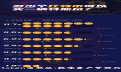 探索imtoken电脑版：数字资