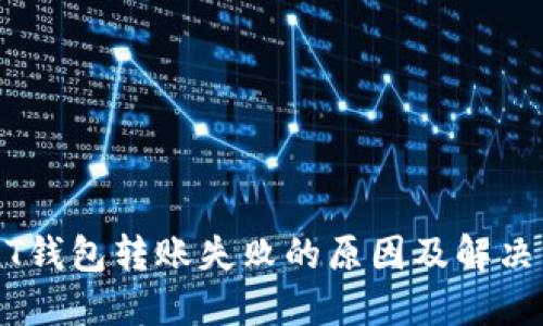 USDT钱包转账失败的原因及解决方案