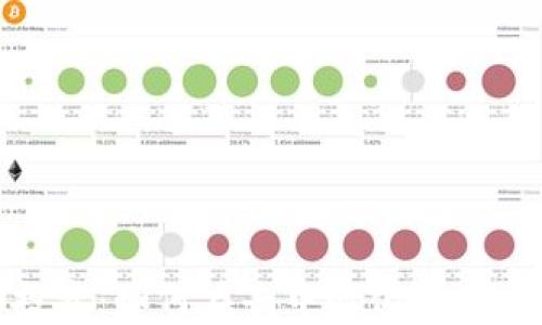 
探讨Web3投资：如何在去中心化浪潮中抓住机遇？