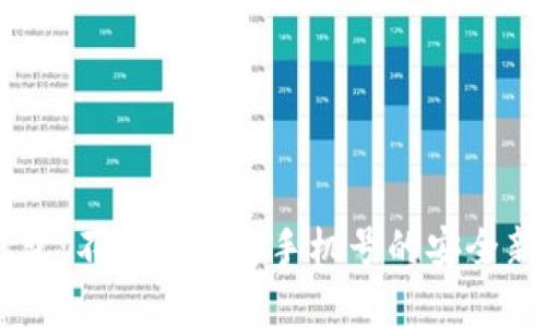 IM钱包：不需要绑定手机号的安全新选择