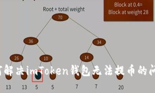如何解决imToken钱包无法提币的问题？