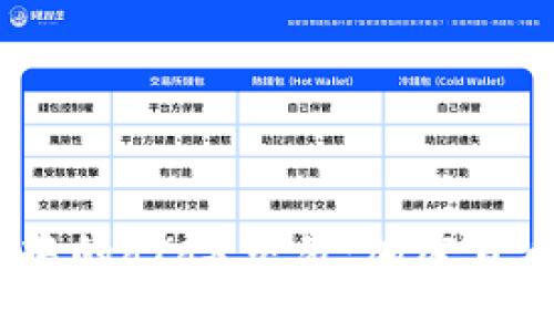  imToken钱包中的dYdX交易：加密货币场景的新风口