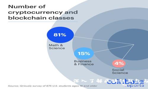 区块链时代的数字财富保护者：深入了解区块链钱包与ImToken