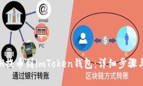 如何将BCH提币到imToken钱包：详细步骤与注意事项