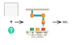 如何选择最安全的比特币
