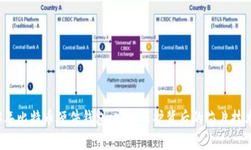 2023年比特币硬件钱包：安全保护背后的芯片技术解析