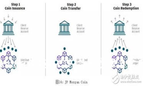 imToken如何领取ETF：简单步骤与实用技巧