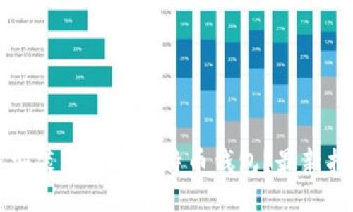 如何快速下载安装中文版比特币钱包？最新指南与技巧分享