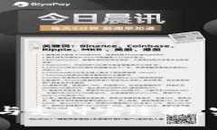 :如何将ImToken与支付宝连接