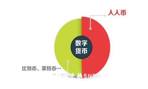 如何在imToken中轻松兑换BNB：详细指南与技巧