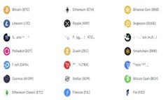   比特币在线钱包倒闭危机