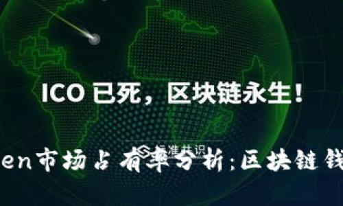 2023年imToken市场占有率分析：区块链钱包的未来趋势