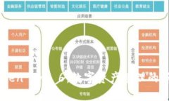 ImToken Pro 6：数字资产管理