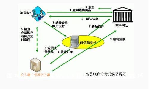 深入解析：欧易Web3钱包使用方法及技巧