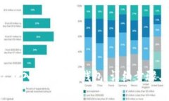 如何将ETC转入imToken钱包：