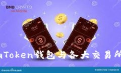 全面解析：imToken钱包与各