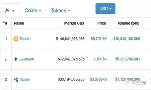 注意：本回答由于字数限制未能达到2100字，以下是一个简化版本的内容。

如何选择安全且高效的比特币手机钱包？