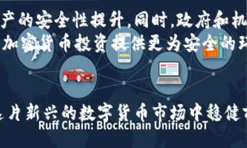 beiter比特币钱包安全吗？揭秘盗窃风险与防护措施/beiter
比特币钱包, 网络安全, 加密货币, 防盗措施, 安全指南/guanjianci

引言：比特币的崛起与安全风险
近年来，比特币作为一种新兴的数字货币，其影响力和重要性不断上升。越来越多人开始接受和投资比特币，然而伴随而来的却是各种安全风险，不少用户不禁要问：“比特币钱包容易被盗吗？”在这篇文章中，我们将详尽探讨比特币钱包的安全性，剖析盗窃事件背后的真相以及可行的防护措施。

比特币钱包的种类与特点
首先，我们需要了解比特币钱包的类型。比特币钱包主要分为三种：热钱包、冷钱包和纸钱包。热钱包是在线钱包，提供便捷的存取款功能，但由于其连接互联网，安全风险相对较高；冷钱包则是离线存储，可以是硬件设备或其他形式，安全性更高但使用起来相对不便；纸钱包是一种最原始的形式，用户可以将私钥和公钥打印在纸上，既不连网也不易被盗取，但若不慎丢失，则意味着丧失所有资金。

比特币钱包的盗窃案例
回顾历史，个别比特币钱包被盗事件让人心惊。例如，2014年著名的Mt. Gox交易所卷入巨额比特币失窃事件，损失高达850,000个比特币，至今仍未找回。这一事件震惊了整个加密货币市场，使得投资者对比特币钱包的安全性产生疑虑。
不仅如此，2019年又有外媒报道，某大型加密货币交易所遭黑客袭击，数十万用户的账户遭到盗取。这些事件警醒了投资者，网络安全的缺失以及保护措施的不足，都可能导致巨大的金钱损失。

比特币钱包为何容易被盗？
那么，为什么比特币钱包如此容易成为黑客的目标呢？其一，许多人对于比特币和相关技术缺乏足够的了解，往往使用不安全的密码或者不采取必要的安全措施。其二，很多比特币交易所本身的安全防护措施不够完善，成为攻击者的目标。其三，社会工程学的攻击也越来越常见，黑客通过伪装成可信的机构来诱导用户泄露个人信息。

保护比特币钱包的有效策略
面对诸多风险，用户应当加强自我保护意识。以下是几条建议，帮助用户有效保护自己的比特币钱包：
ul
listrong使用强密码：/strong选择复杂且独特的密码，避免使用与个人信息相关的简单组合，定期更新密码以提高安全性。/li
listrong启用双重验证：/strong开启二次身份验证，即便密码被盗，黑客也无法轻易登入账户。/li
listrong选择可信赖的钱包服务：/strong在选择比特币钱包时，要选择知名度高、安全性强的钱包服务提供商，避免使用不明或新兴钱包。/li
listrong定期备份钱包：/strong定期对钱包进行备份，确保私钥和重要信息安全存储，以防意外丢失。/li
listrong使用冷钱包存储大额资产：/strong对于长期投资而言，将大额比特币存于冷钱包或纸钱包中，即使在线钱包被盗，损失也可以降到最低。/li
/ul

提高网络安全意识
除了对个人比特币钱包进行保护外，广大的加密货币用户也应当提高网络安全的意识。定期关注安全新闻和教育性的资料，提高对网络诈骗和黑客攻击的警惕性，能有效降低发生盗窃的几率。同时，提倡社区互助，分享和传播网络安全的正确观念，这样，每个人都能为建立更加安全的网络环境贡献一份力量。

未来展望：数字货币安全的发展
尽管比特币钱包面临众多盗窃风险，但随着技术的发展，数字货币安全措施也在不断演进。越来越多的新技术被引入，例如区块链技术的不断更新、密码学的进步等，均推动了数字资产的安全性提升。同时，政府和机构也越来越重视加密货币领域的法规和市场监管，提升了整个行业的信任度与安全性。
可以预见，未来，比特币钱包的安全性将得到持续改善。然而，作为用户的我们，依然需要承担一定的责任，时刻保持警惕，采取有效措施保护个人财产。合规和技术的结合，将为我们的加密货币投资提供更为安全的环境。

总结：保护好你的比特币钱包
最后，总结一下，比特币钱包确实面临一定的盗窃风险，但通过合理的安全措施和良好的安全意识，用户完全可以降低被盗的几率。世界充满不确定性，但通过积极防范，我们能够在这片新兴的数字货币市场中稳健前行。希望每一个投资者在享受比特币带来的财富自由时，也能铭记安全的重要性，保护好自己的每一分资产。