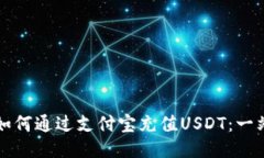 TP钱包如何通过支付宝充值USDT：一站式指南