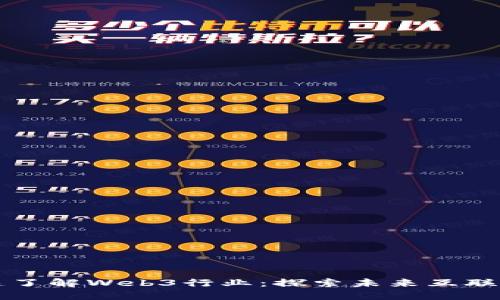 如何快速了解Web3行业：探索未来互联网的蓝图