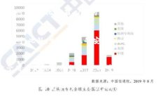 Web3发展几年了？探索去中