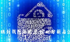 USDT转账到钱包的速度：实