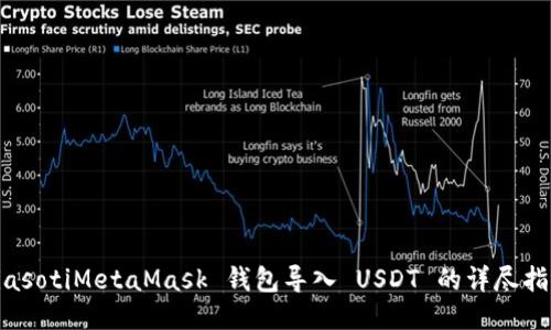 biasotiMetaMask 钱包导入 USDT 的详尽指南