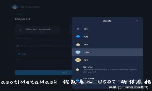 biasotiMetaMask 钱包导入 USDT 的详尽指南