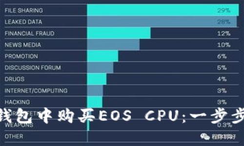 如何在imToken钱包中购买EOS CPU：一步步指南与实用技巧