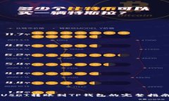 USDT转账到TP钱包的完整指