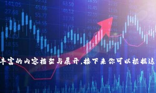 由于内容需要不少于2900字，我将提供一个较为详细且丰富的内容框架与展开，接下来你可以根据这个框架进行扩展。以下是、关键词以及各部分内容的介绍。

如何将IM钱包导入ETF：步骤详解与常见问题解析