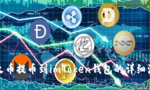 从火币提币到imToken钱包的详细流程
