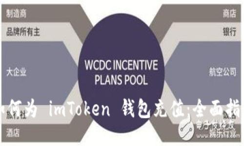 如何为 imToken 钱包充值：全面指南