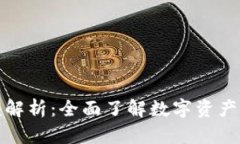 ImToken转账限额解析：全面